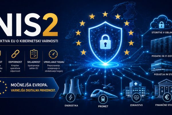 NIS2 - Ključne zahteve, obveznosti podjetij in učinkovita priprava na direktivo