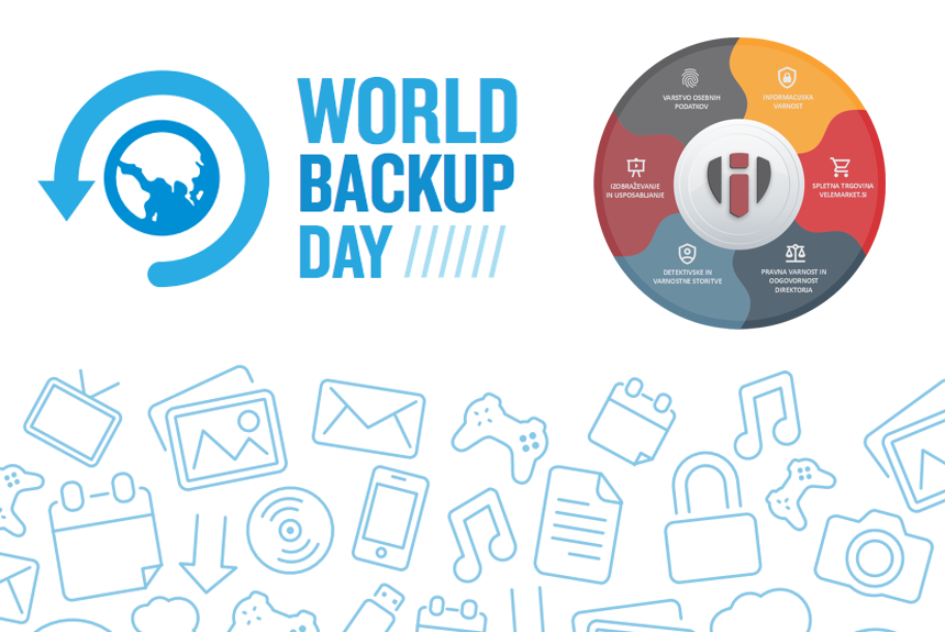 Svetovni dan varnostnega kopiranja podatkov - world backup day